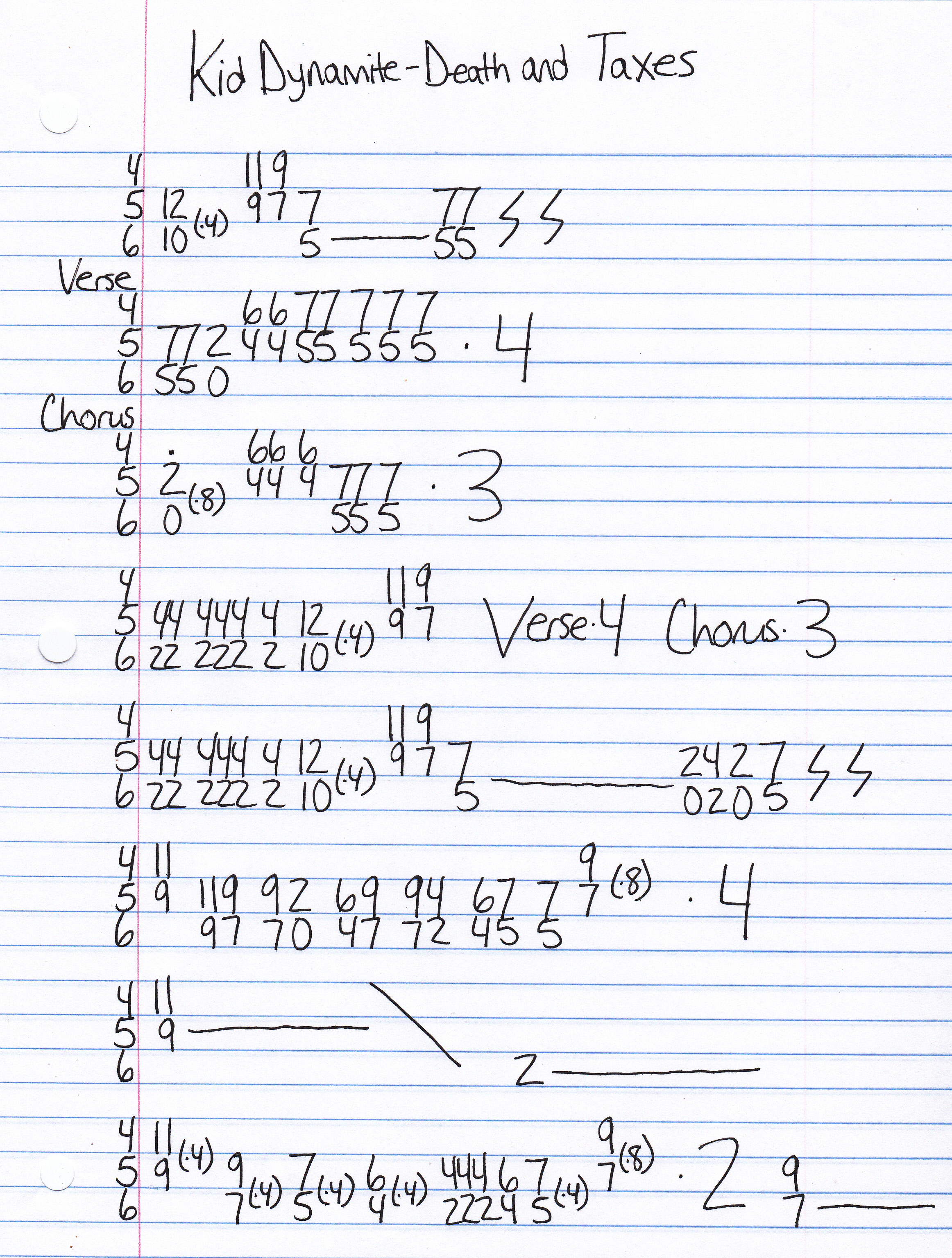 High quality guitar tab for Death and Taxes by Kid Dynamite off of the album Shorter Faster Louder. ***Complete and accurate guitar tab!***